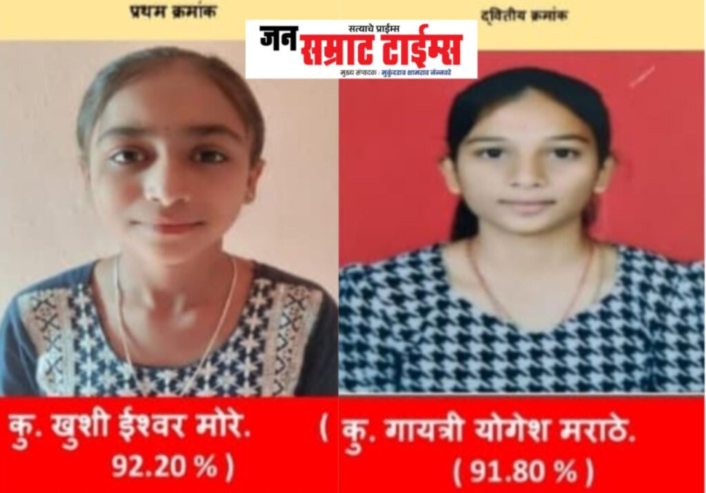 Sarvajna Madhyamik, Vidyalaya, Borgaon, 10th, Exam, Ghavaghavit, Success,