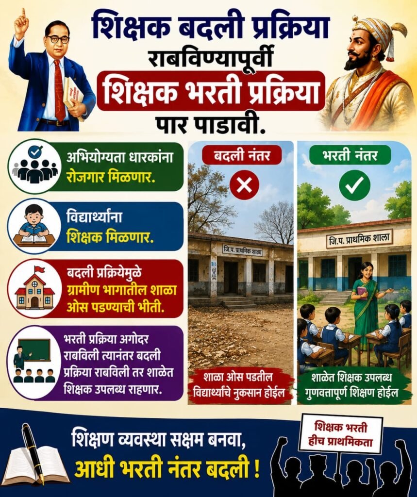 शिक्षक बदली प्रक्रियेचा 'पवित्र पोर्टल' भरतीवर परिणाम;
