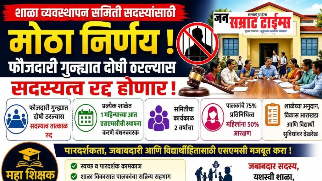 शाळा व्यवस्थापन समिती निवडीसाठी कठोर नियम; शाळांच्या विकासात पालकांची भूमिका अधिक प्रभावी होणार